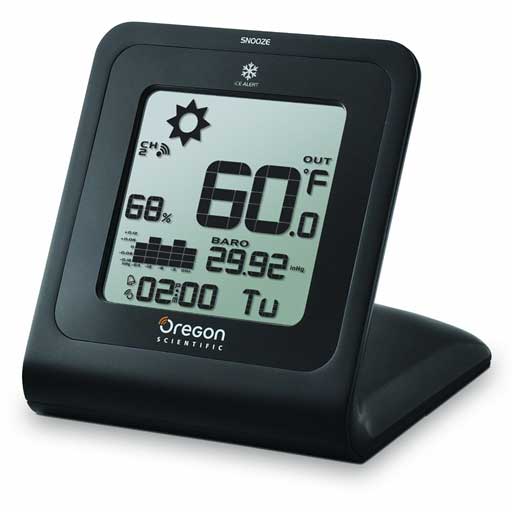 Pro-668 Software Download